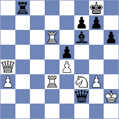 Rajlic - Jovanovic (Belgrade SRB, 2024)
