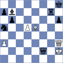 Rodchenkov - Manon (Chess.com INT, 2021)