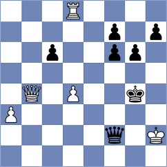 Harsha - Domingo Nunez (chess.com INT, 2023)