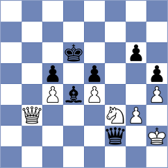 Vokhidov - Bernadskiy (chess.com INT, 2023)