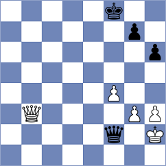 Korneev - Postny (chess.com INT, 2024)