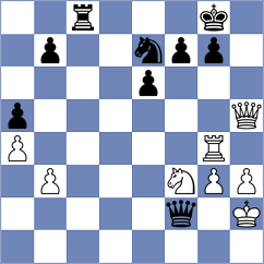 Prohorov - Frolyanov (chess.com INT, 2023)