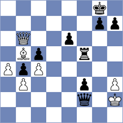 Demidov - Gunduz (chess.com INT, 2022)