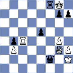 Karthik - Jumabayev (chess.com INT, 2024)