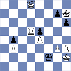Bashirli - Nita (chess.com INT, 2025)