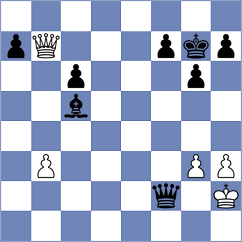 Khanbutaev - Baziuk (chess.com INT, 2025)