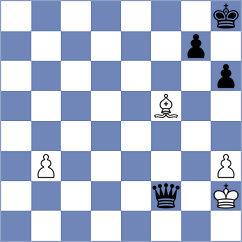Kalantarian - Masoudzadeh (Chess.com INT, 2021)
