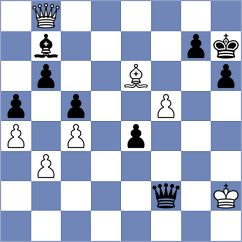 Kalajzic - Mitusov (chess.com INT, 2021)