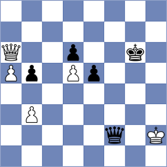Kuderinov - Gracia Alvarez (chess.com INT, 2022)