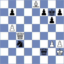 Xu - Zou (Shanghai CHN, 2024)