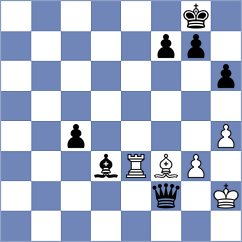 Malinovsky - Iskusnyh (Chess.com INT, 2021)