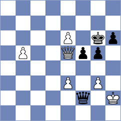 Tokhirjonova - Vo (Chess.com INT, 2021)