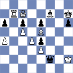 Osbild - Goerke (Moers, 2009)
