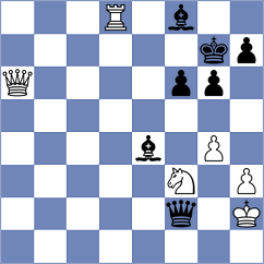 Matveeva - Womacka (chess.com INT, 2024)