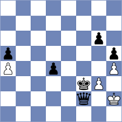Fyhn - Christensen (Esbjerg, 2007)