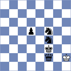 Harriott - Moeller (chess.com INT, 2025)