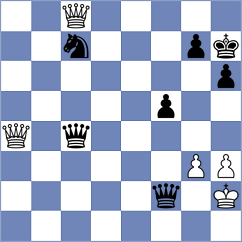 Gajic - Bozilov (Vrnjacka Banja, 2006)