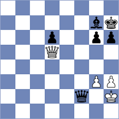 Gracia Alvarez - Mendes Aaron Reeve (chess.com INT, 2024)