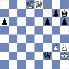Dantas - Alves (Lichess.org INT, 2020)