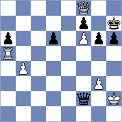 Durarbayli - Gokerkan (chess.com INT, 2024)