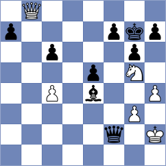 Medina - Iniyan (chess.com INT, 2025)