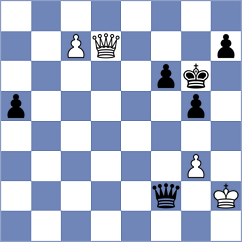 Larion - Aghoyan (Prague CZE, 2024)