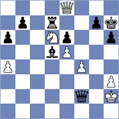 Dumanuly - Buksa (chess.com INT, 2025)