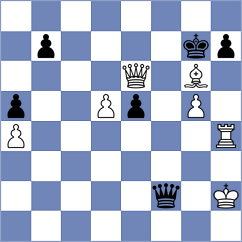 Sanchez L - Chan Yi Ren (chess.com INT, 2025)