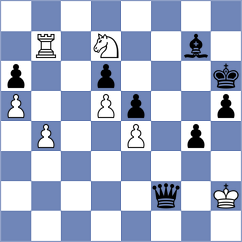 Liu - Shi (Chess.com INT, 2020)