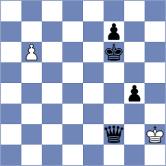 Bhoir Paras Dilip - Mehar (Kottayam IND, 2025)