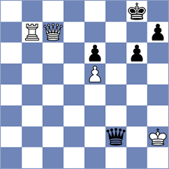 Bagrationi - Kevlishvili (chess.com INT, 2022)