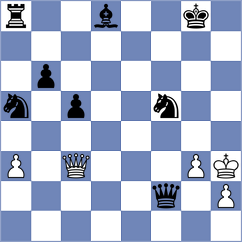 Grundmann - Pavao (Lages, 2020)