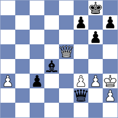 Wagh - Rasulov (Chess.com INT, 2020)