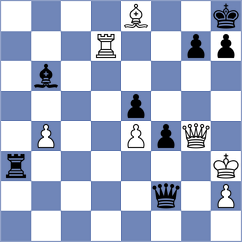 Jackson - Kalogeris (chess.com INT, 2022)