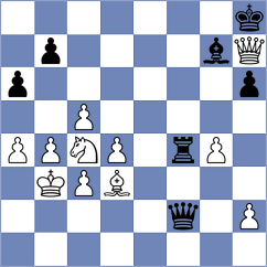 Bettalli - Player (chess.com INT, 2024)