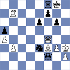 Ernst - Ebrahimi Herab (chess.com INT, 2025)