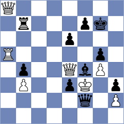Sanal - Klepek (chess.com INT, 2025)