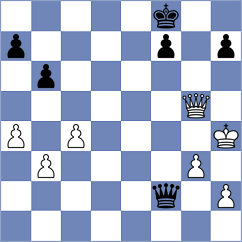 Rosenberg - Morris-Suzuki (chess.com INT, 2022)