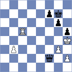Zampronha - Mirzoev (chess.com INT, 2023)
