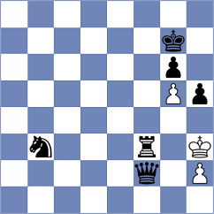 Nasiri - Kargarzadeh (Chess.com INT, 2021)