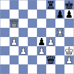 Saidov - Mustafaev (Bukhara, 2008)
