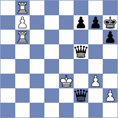Erigaisi - Nagare Kaivalya Sandip (chess.com INT, 2023)