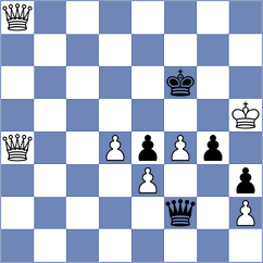 Nguyen - Nunez Gregoire (Florianopolis BRA, 2024)