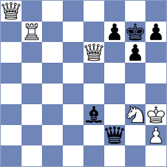 Narayanan - Rakotomaharo (chess.com INT, 2023)