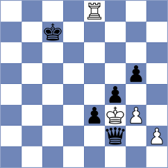 Afsharian - Reyhani (Chess.com INT, 2021)