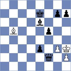 Geiss - Mader (Playchess.com INT, 2008)
