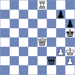 Megalios - Figueredo Losada (Lichess.org INT, 2021)