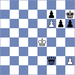 Kopczynski - Yevchenko (chess.com INT, 2024)