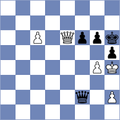 Babczyk - Romanova (Suedwestfalen, 2003)