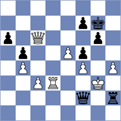 Popovic - Beulen (chess.com INT, 2025)